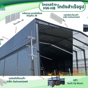 โกดังสำเร็จรูป HW-HB
